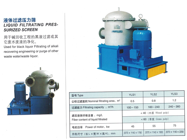 液體過濾壓力篩